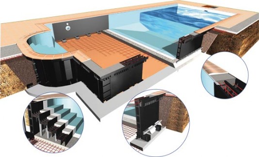 Cassero a perdere Cassero Piscina in tecnopolimero